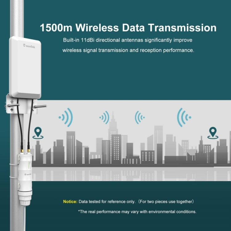 WAVLINK WN570HP2 Outdoor Weatherproof 300Mps WiFi Extender Wireless AP Repeater, US Plug, EU Plug WAVLINK WN570HP2 Outdoor Weatherproof 300Mps WiFi Extender Wireless AP Repeater, US Plug, EU Plug